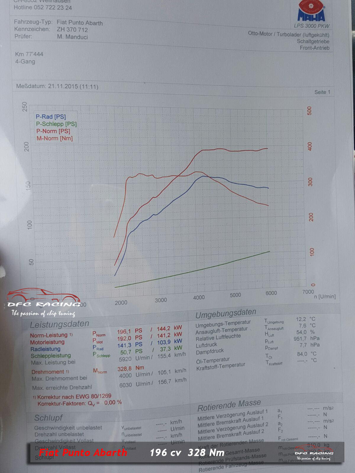 punto%20abarth%2020151121.jpg